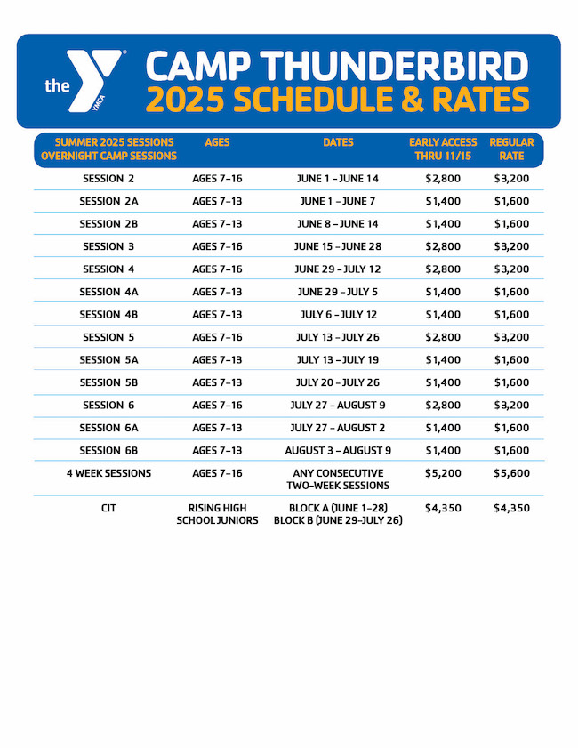 Dates & Rates